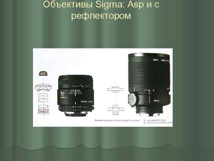 Объективы Sigma: Asp и с рефлектором 