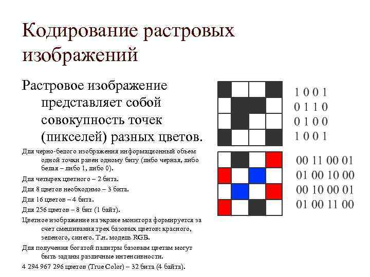 С какой целью используют кодирование в компьютере ответ 5 класс