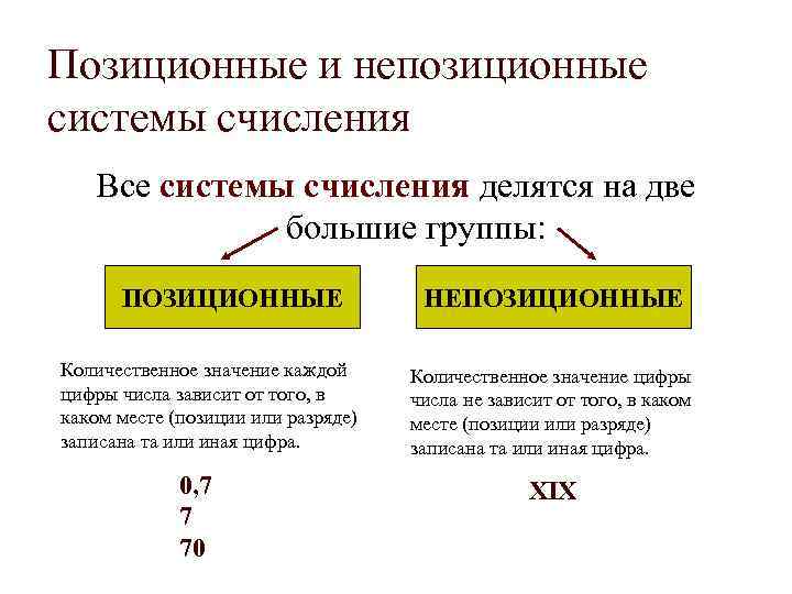 Может ли быть в системе две одинаковые копии драйвера