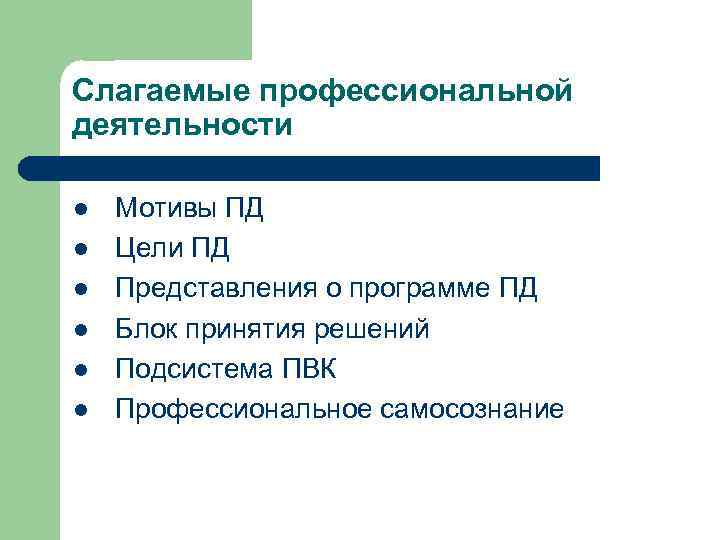 Слагаемые профессиональной деятельности l l l Мотивы ПД Цели ПД Представления о программе ПД