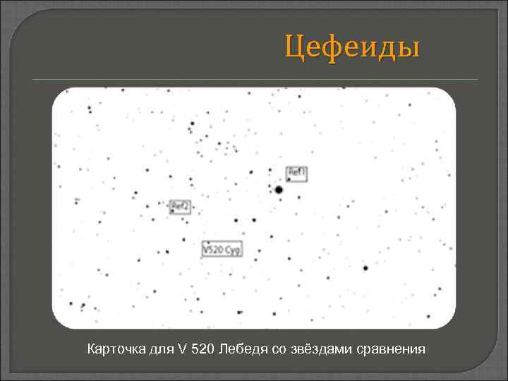 Цефеиды Карточка для V 520 Лебедя со звёздами сравнения 
