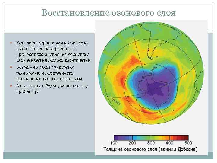 Восстановление озонового слоя Хотя люди ограничили количество выбросов хлора и фреона, но процесс восстановления