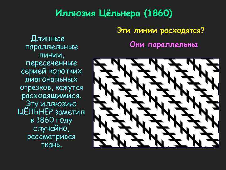 Иллюзия Цёльнера (1860) Длинные параллельные линии, пересеченные серией коротких диагональных отрезков, кажутся расходящимися. Эту