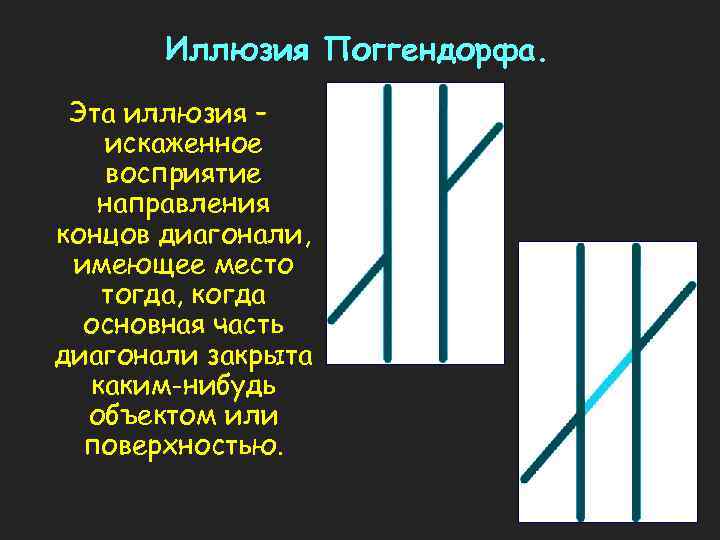 Иллюзия Поггендорфа. Эта иллюзия – искаженное восприятие направления концов диагонали, имеющее место тогда, когда