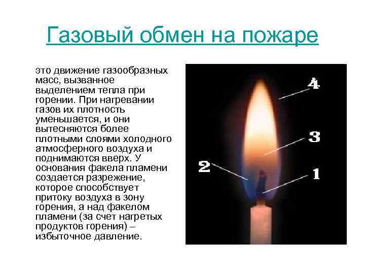 Газовый обмен на пожаре это движение газообразных масс, вызванное выделением тепла при горении. При