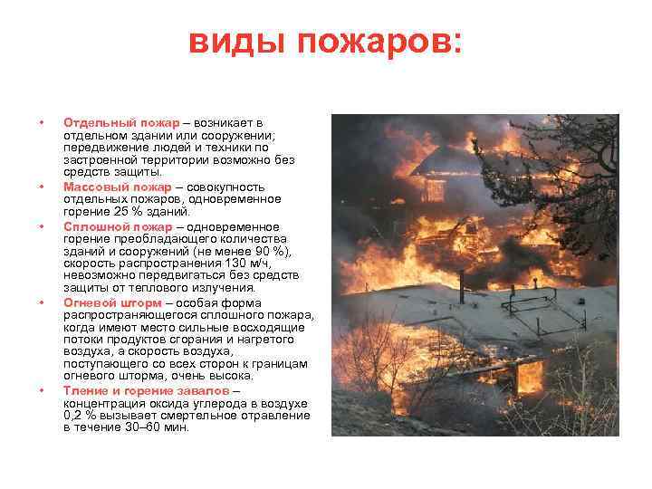 виды пожаров: • • • Отдельный пожар – возникает в отдельном здании или сооружении;