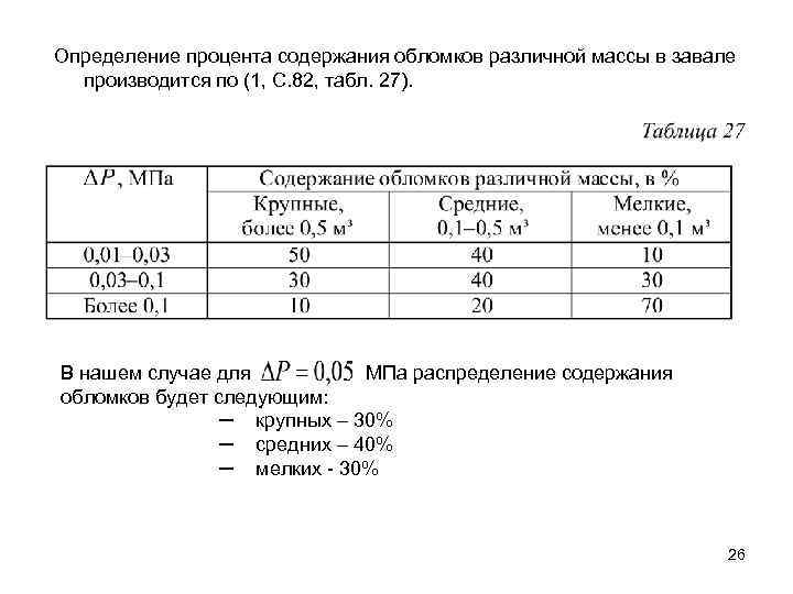 Определение процента содержания обломков различной массы в завале производится по (1, С. 82, табл.