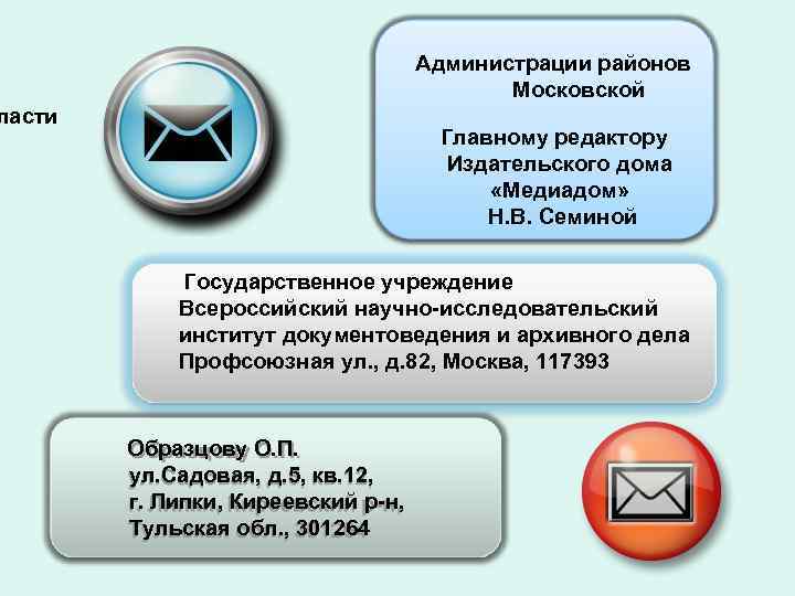  ласти Администрации районов Московской Главному редактору Издательского дома «Медиадом» Н. В. Семиной Государственное