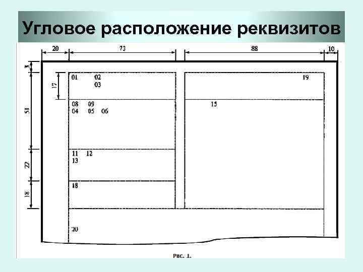 Угловое расположение реквизитов 