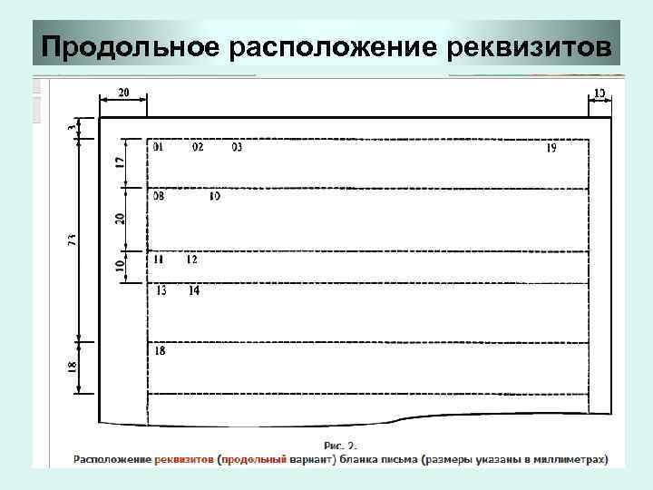 Продольное расположение реквизитов 