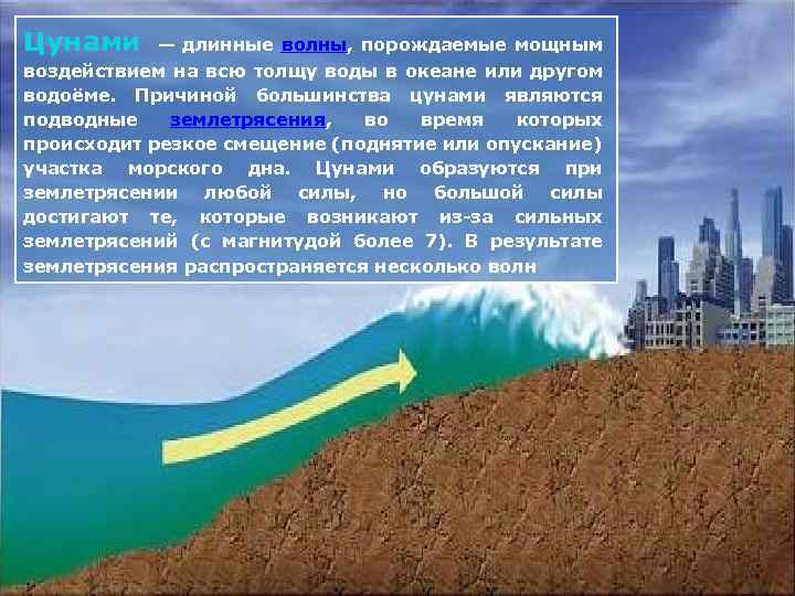 Цунами — длинные волны, порождаемые мощным воздействием на всю толщу воды в океане или