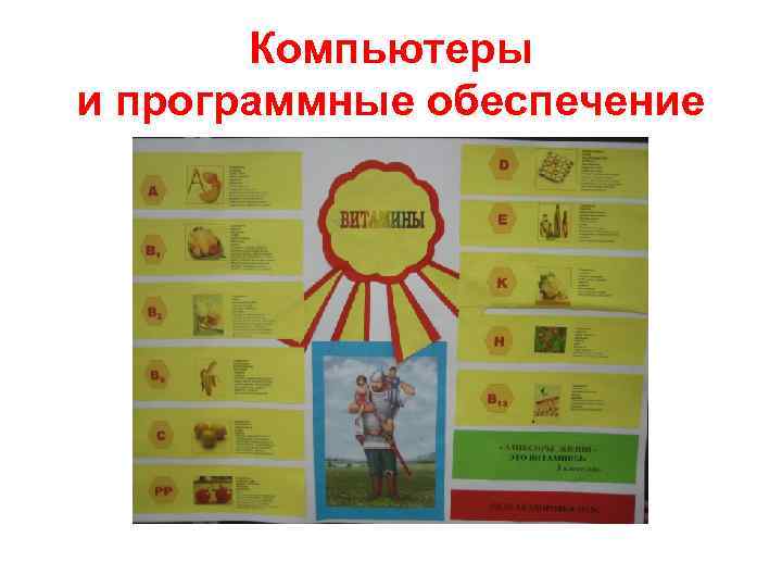 Компьютеры и программные обеспечение 