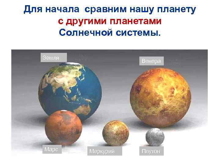 Для начала сравним нашу планету с другими планетами Солнечной системы. Земля Марс Венера Меркурий