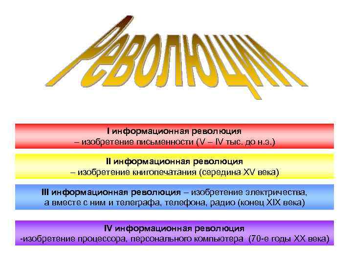 I информационная революция – изобретение письменности (V – IV тыс. до н. э. )