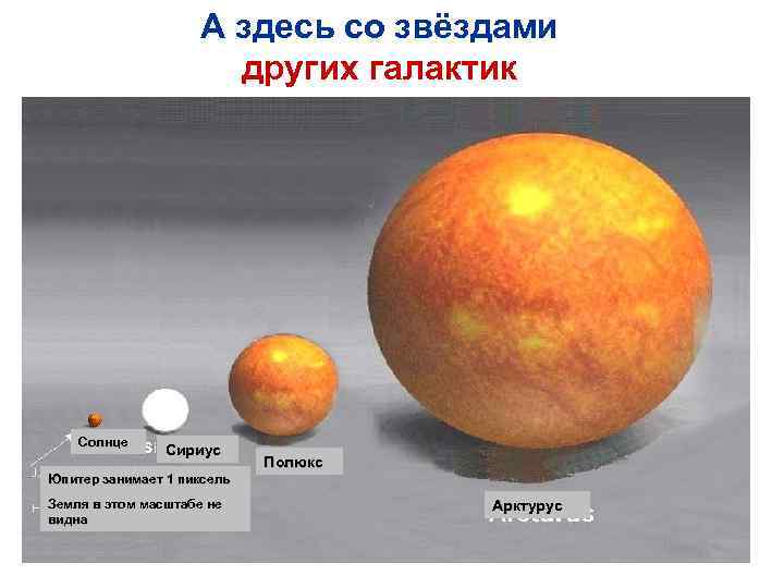 А здесь со звёздами других галактик Солнце Сириус Полюкс Юпитер занимает 1 пиксель Земля