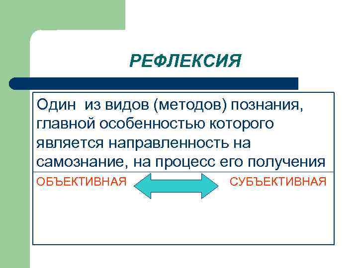 РЕФЛЕКСИЯ Один из видов (методов) познания, главной особенностью которого является направленность на самознание, на