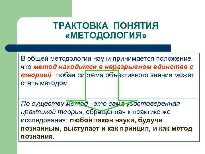 ТРАКТОВКА ПОНЯТИЯ «МЕТОДОЛОГИЯ» В общей методологии науки принимается положение, что метод находится в неразрывном