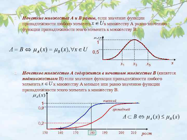 Чему равно значение функции. Нечеткие множества. Функция принадлежности нечеткого множества. Теория нечетких множеств. График функции принадлежности нечеткого множества.