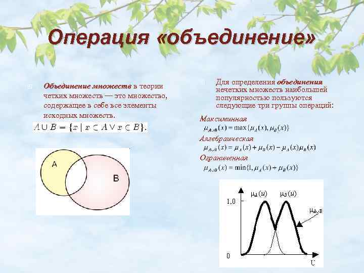 Определение объединения множеств. Объединение нечетких множеств. Операция объединения множеств. Определение операции объединения множеств. Операция объединения нечетких множеств.