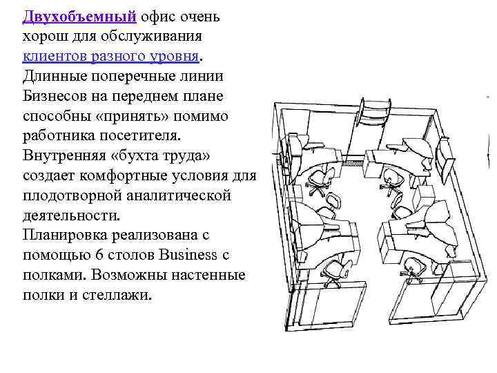 Основные принципы организации офиса проекта