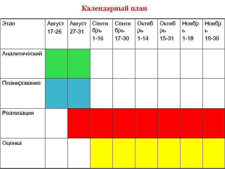 Календарный план пиар кампании