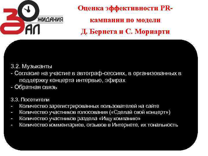 Оценка эффективности PRкампании по модели Д. Бернета и С. Мориарти 3. 2. Музыканты -