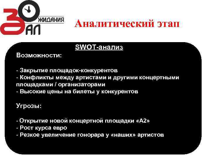 Аналитический этап SWOT-анализ Возможности: - Закрытие площадок-конкурентов - Конфликты между артистами и другими концертными