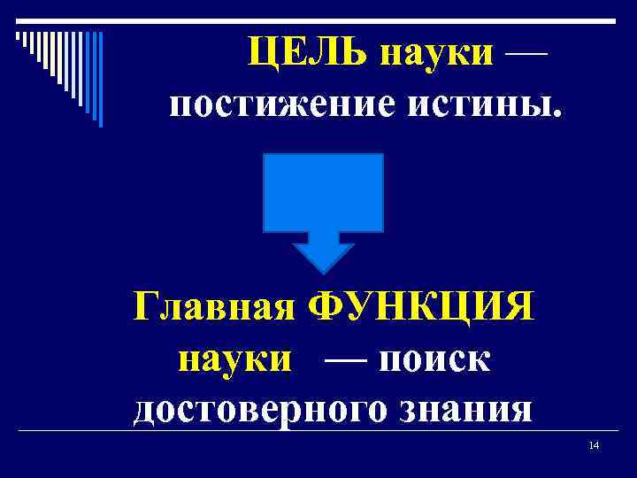 ЦЕЛЬ науки — постижение истины. Главная ФУНКЦИЯ науки — поиск достоверного знания 14 