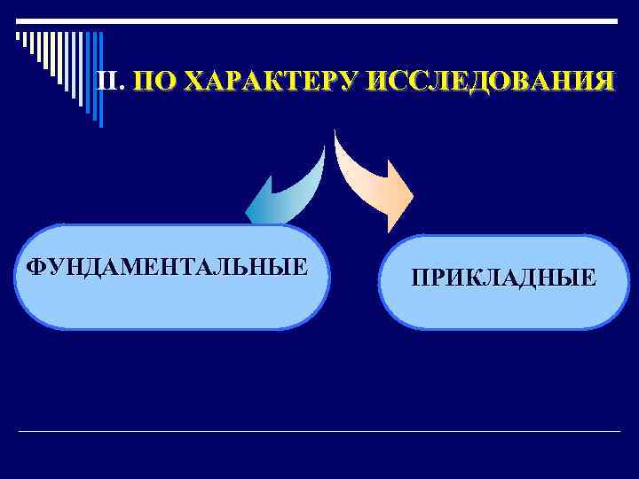  II. ПО ХАРАКТЕРУ ИССЛЕДОВАНИЯ ФУНДАМЕНТАЛЬНЫЕ ПРИКЛАДНЫЕ 