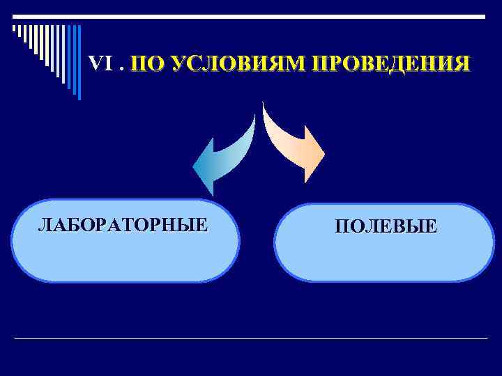  VI. ПО УСЛОВИЯМ ПРОВЕДЕНИЯ ЛАБОРАТОРНЫЕ ПОЛЕВЫЕ 