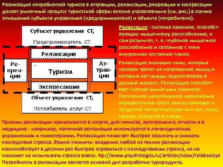 Реализация потребностей туриста в аттракции, релаксации, рекреации и экспресации делает рыночный процесс туристской сферы