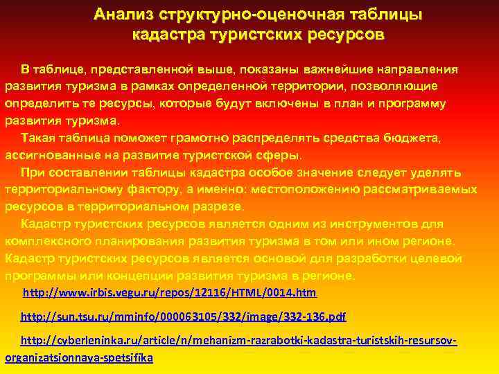 Курсовая работа: Туристские ресурсы Республики Башкортостан для развития религиозного туризма