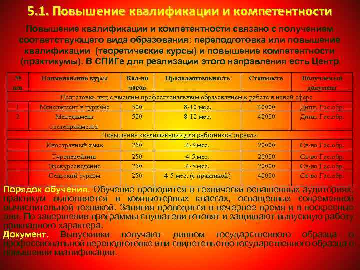5. 1. Повышение квалификации и компетентности связано с получением соответствующего вида образования: переподготовка или