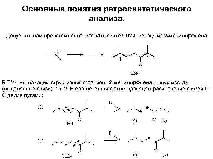 Основной синтез. Ретросинтетический анализ. Ретросинтетический Синтез. Ретросинтетический анализ примеры. Ретросинтетический анализ схемы.