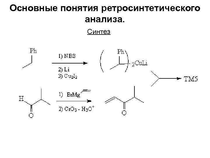 Основные понятия ретросинтетического анализа. Синтез 
