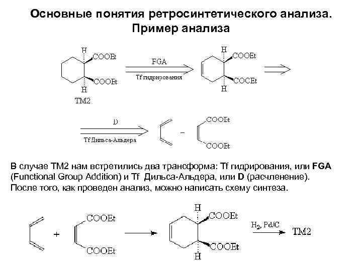 Основные понятия ретросинтетического анализа. Пример анализа В случае ТМ 2 нам встретились два трансформа: