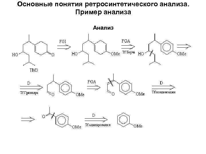 Основные понятия ретросинтетического анализа. Пример анализа Анализ 