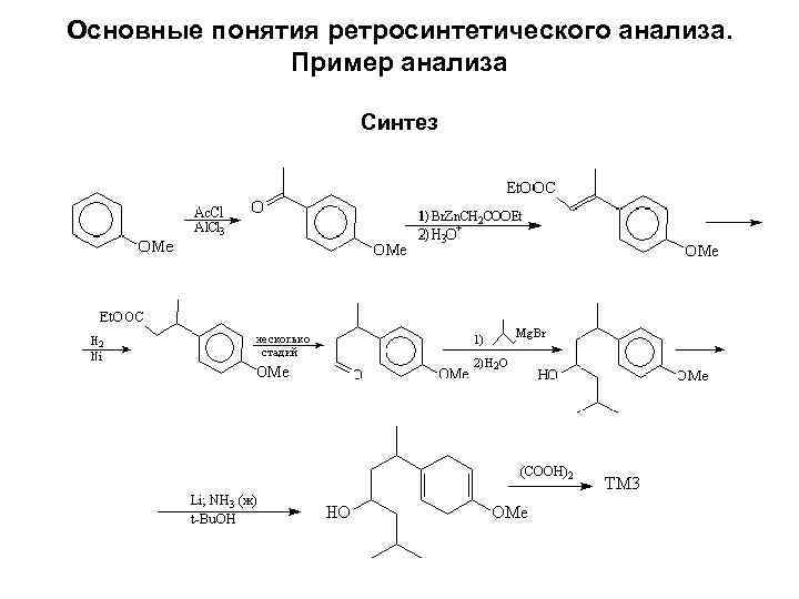 Основные понятия ретросинтетического анализа. Пример анализа Синтез 