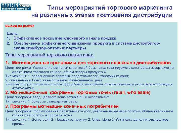 Оплата представителя. Мотивация для торговых представителей пример. Мотивационная программа для торговых представителей. Этапы развития дистрибуции. Мотивационная программа для торговых представителей примеры.