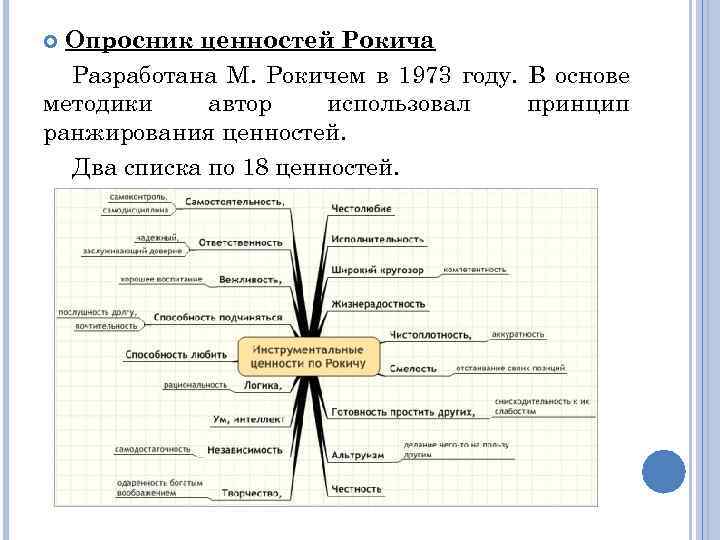 Методики изучения ценностных ориентаций. Опросник ценностей Рокича. Ценности Рокича методика. Терминальные ценности по Рокичу. Методика ценностные ориентации м Рокича.