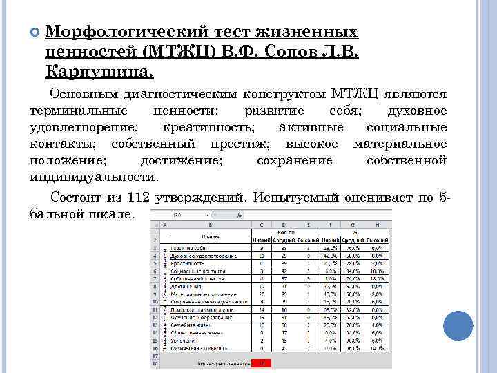 Социальные ценности контрольная работа 7 класс