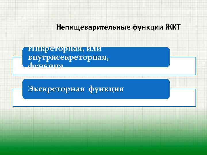 Непищеварительные функции ЖКТ Инкреторная, или внутрисекреторная, функция Экскреторная функция 