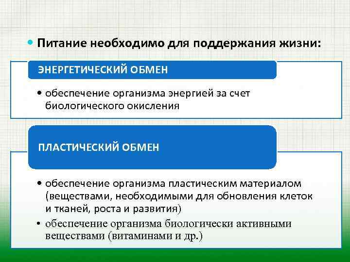  Питание необходимо для поддержания жизни: ЭНЕРГЕТИЧЕСКИЙ ОБМЕН • обеспечение организма энергией за счет