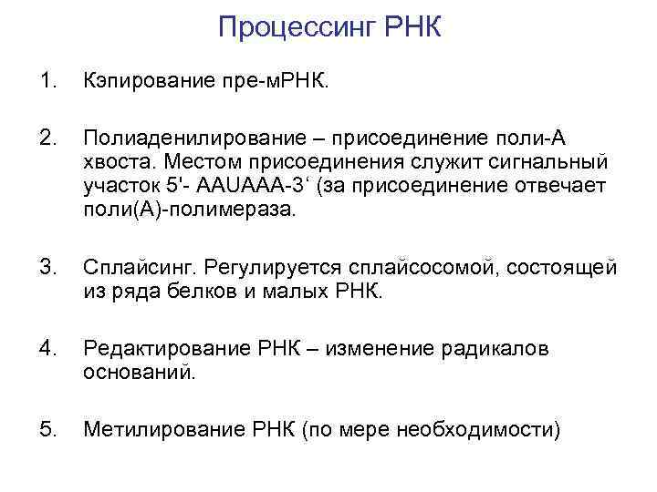 Процессинг РНК 1. Кэпирование пре-м. РНК. 2. Полиаденилирование – присоединение поли-А хвоста. Местом присоединения