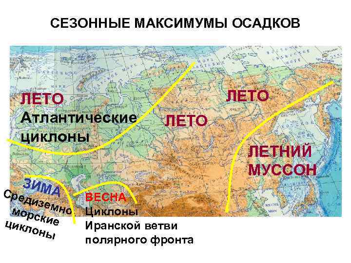 СЕЗОННЫЕ МАКСИМУМЫ ОСАДКОВ ЛЕТО Атлантические циклоны З И Сред МА и мо земно рски