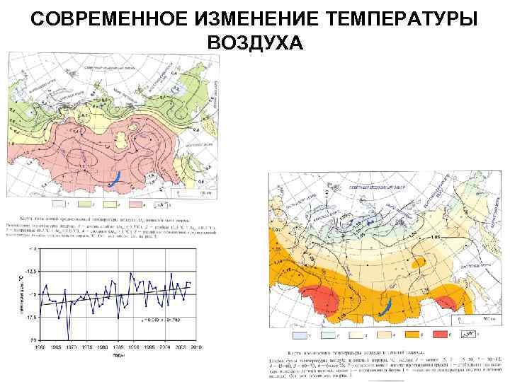 СОВРЕМЕННОЕ ИЗМЕНЕНИЕ ТЕМПЕРАТУРЫ ВОЗДУХА 