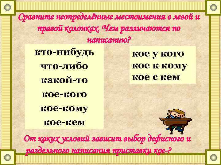 Сравните неопределённые местоимения в левой и правой колонках. Чем различаются по написанию? кто-нибудь кое