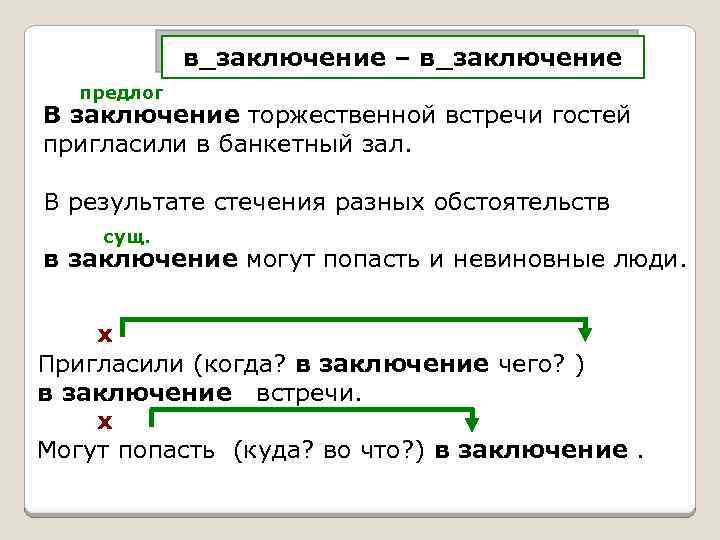 в_заключение – в_заключение предлог В заключение торжественной встречи гостей пригласили в банкетный зал. В