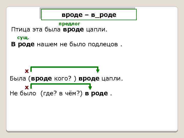 вроде – в_роде предлог Птица эта была вроде цапли. сущ. В роде нашем не