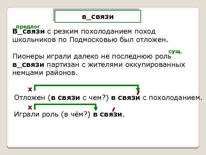 в_связи предлог В_связи с резким похолоданием поход школьников по Подмосковью был отложен. сущ. Пионеры